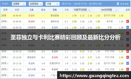 圣菲独立与卡利比赛精彩回顾及最新比分分析